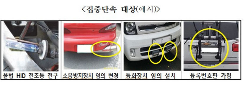 대구시가 오는 21일부터 11월1일까지 불법행위 자동차 집중단속을 벌인다. 불법튜닝 예시. 대구시 제공.