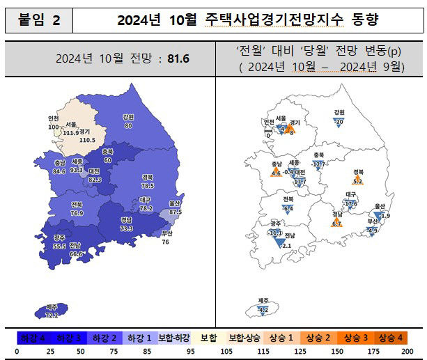 대구 주택사업 경기 전망 먹구름
