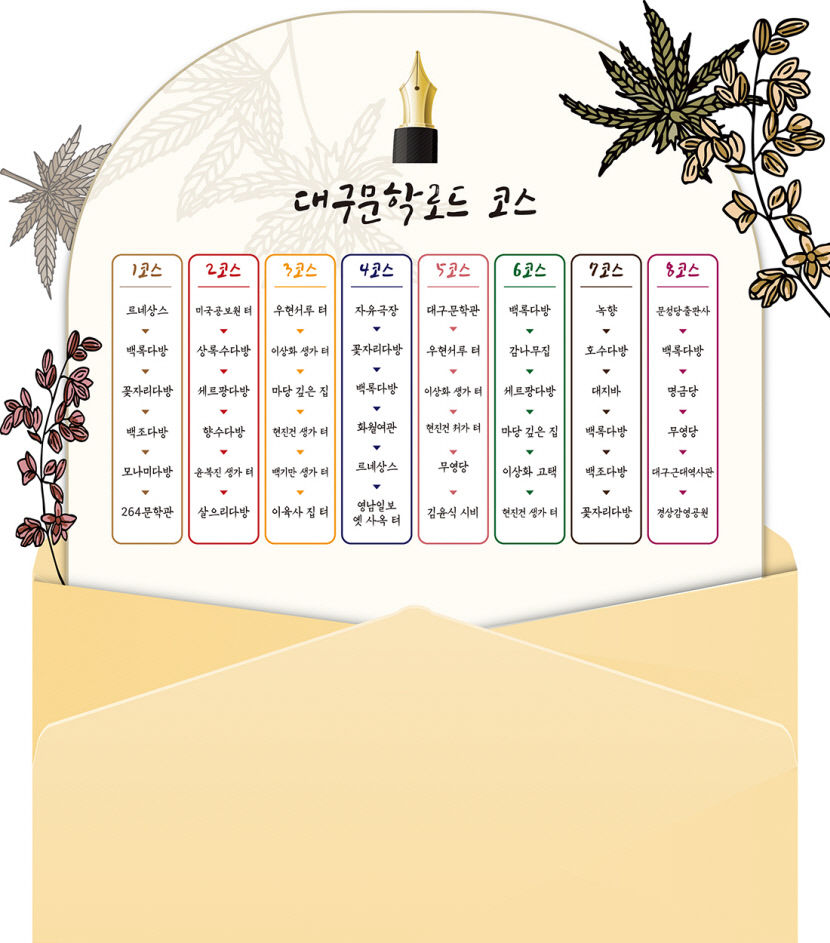 [위클리포유 커버 스토리] 대구문학로드 떠나볼까 (1) 옛 문인 흔적 찾아 떠나는 여행…향토 문학으로 초대