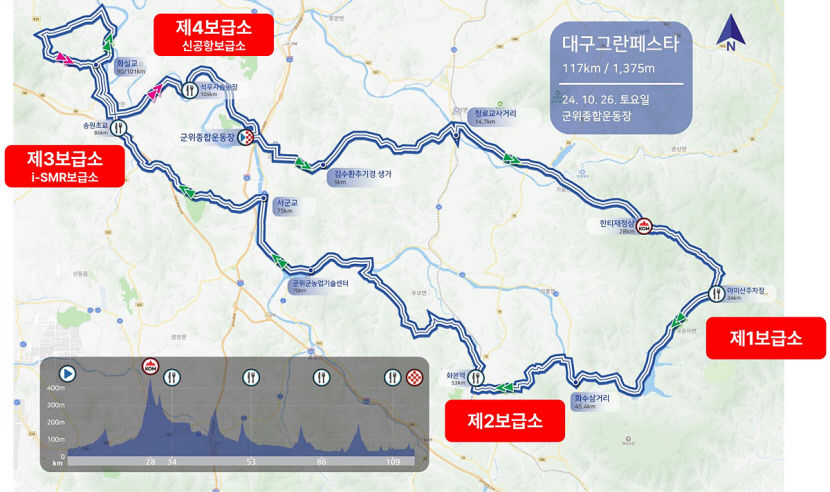 대구 최초 비경쟁 자전거 대회 2024 대구 그란페스타 26일 군위에서 열려