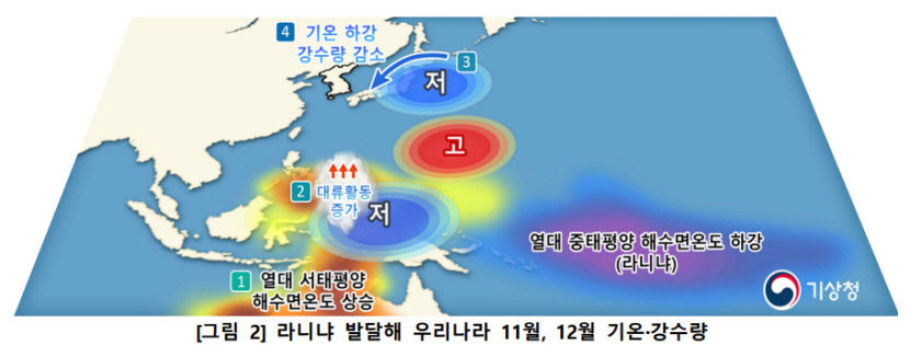 대구경북 11월까지 평년보다 따듯하다 12월 급추위 예상
