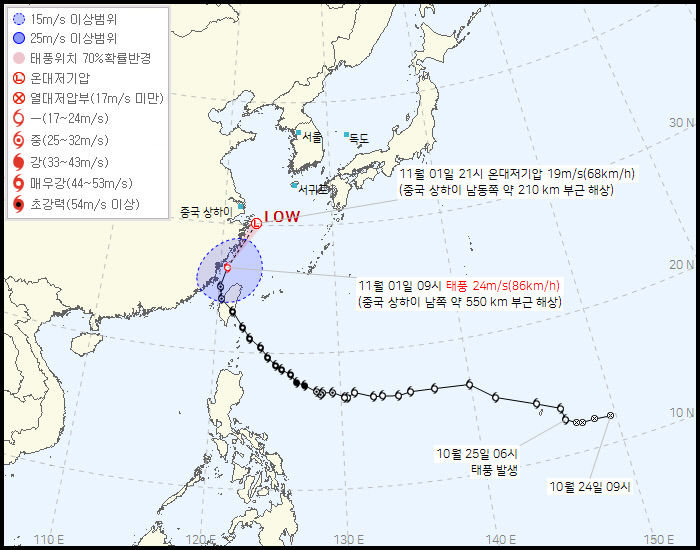 태풍 콩레이 관통한 대만서 인명피해 발생…한반도에는 직접적인 영향 없어
