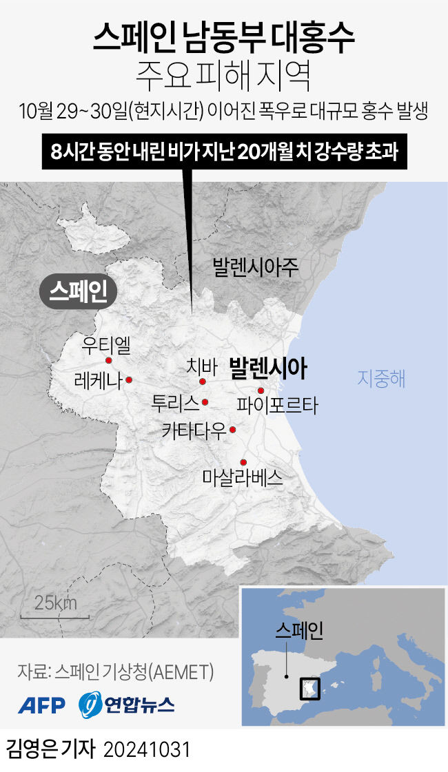 51년만의 스페인 대홍수, 158명 사망…라리가 피해지원 나서