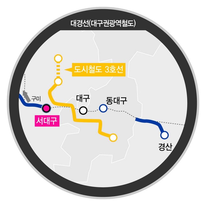 개발호재 품은 新교통망 경기 혈류 다시 돈다