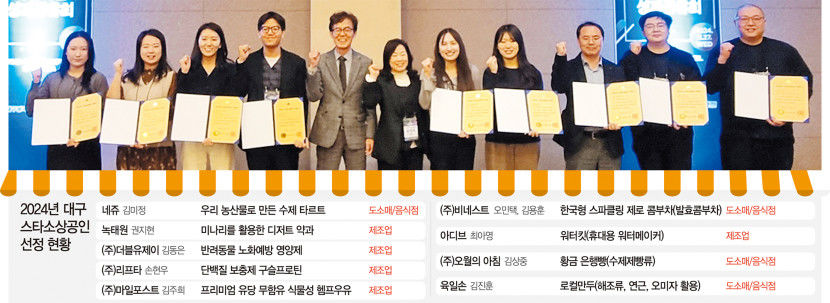 동네상권 새 활력 대구 스타 소상공인 한자리에