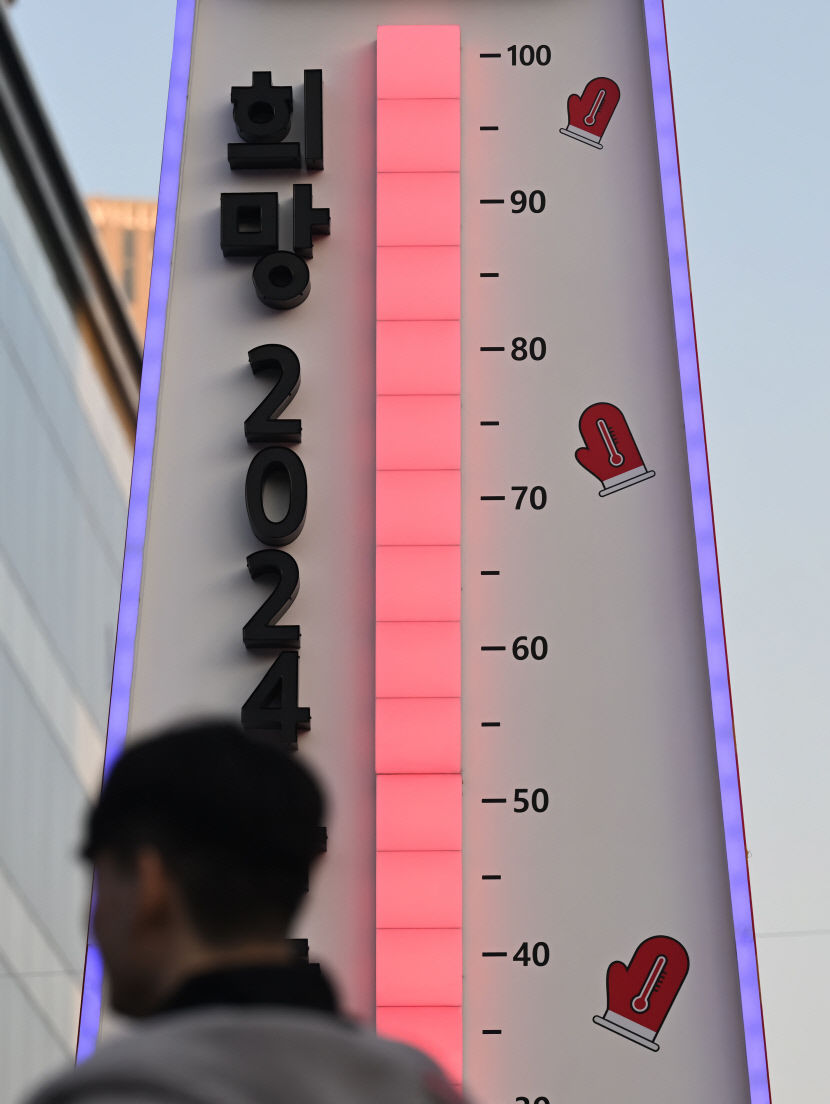 연말연시 대구 사랑의 온도 끓는다…62일간 나눔 대장정 시작