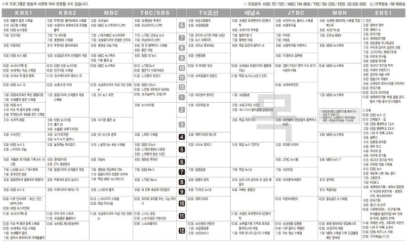 12월5일(목) TV 편성표