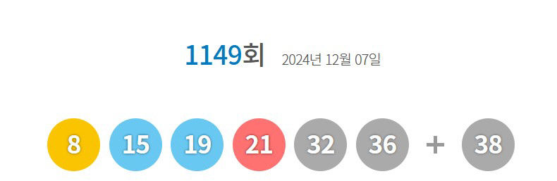 1149회 로또 1등 8, 15, 19, 21, 32, 36