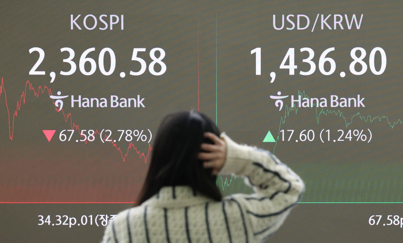 연저점 찍은 국내 증시…개인 투자자 국내 증시 이탈하나