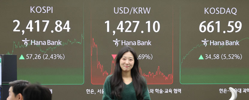 주가 5일만에 반등 속 불안감 여전…한국경제 진화 골든타임 길어야 1~2주