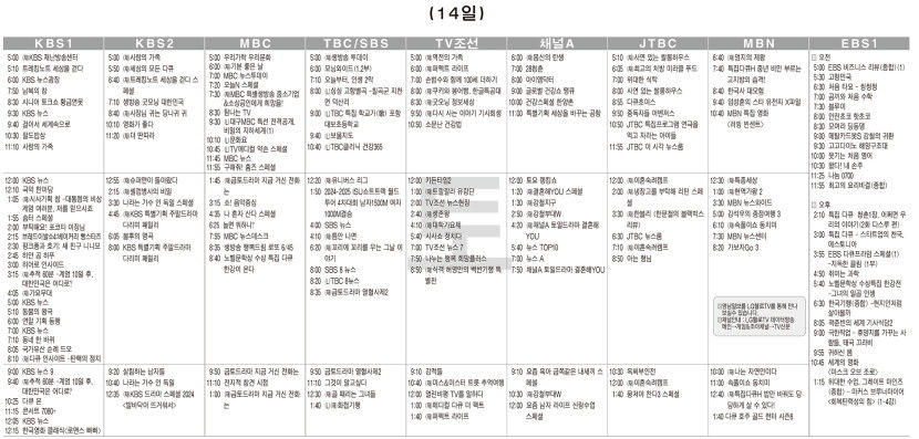 12월14일(토) TV 편성표