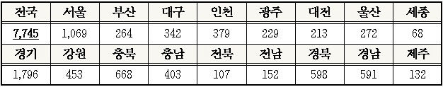 비상계엄 후 국민의힘 탈당 증가, 대구경북서도 940명 탈당