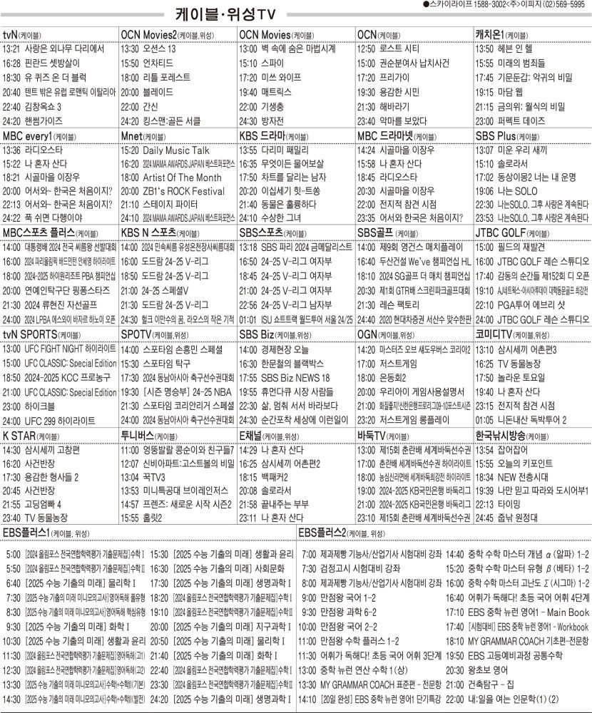 12월19일(목) 케이블·위성TV 편성표