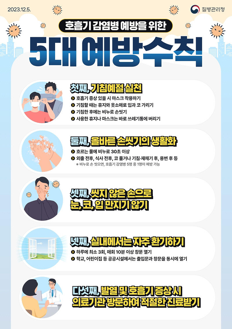 개인위생부터 예방접종까지…독감 막는 5가지 방법