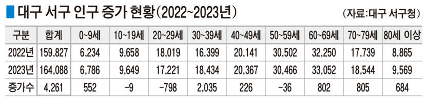 2024122401000921500040555