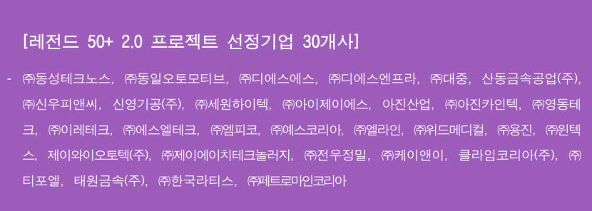 아진산업, 신우피앤씨 등 30개사 경북 레전드50+ 2.0 선정