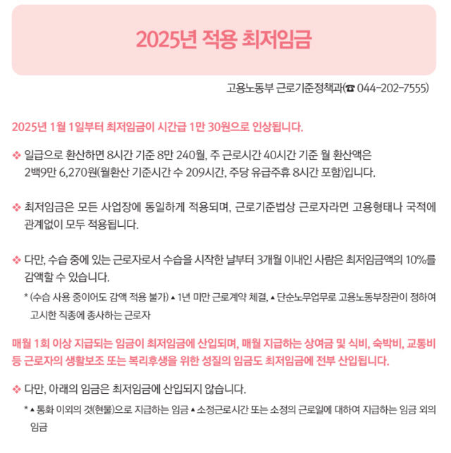 최저임금