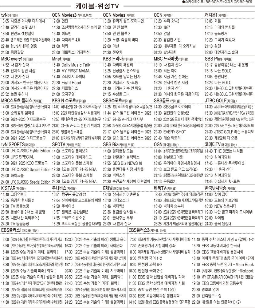 1월2일(목) 케이블·위성TV 편성표