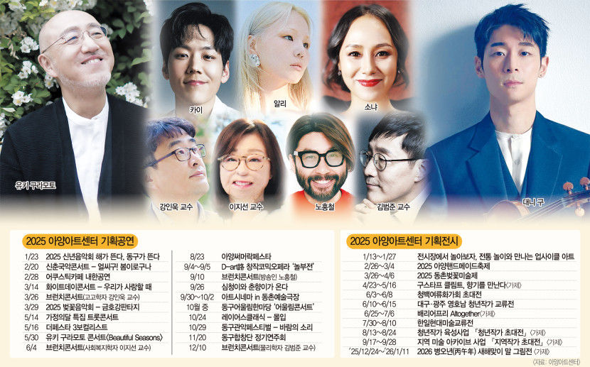 [2025 대구 전시&공연 라인업 .2] 아양아트센터, 유키 구라모토·대니 구 초청…대중적 콘텐츠로 시민 사로잡는다