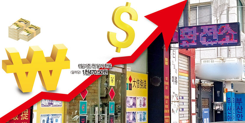 환전 못하고 현지서 달러 빌려 쓸 판 등골 휘는 유학생·이민자