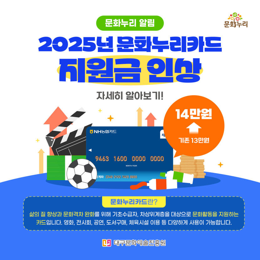 대구 문화누리카드 지원금 14만원 - 지난해보다 1만원 인상