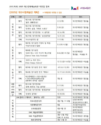 [2025 대구 전시&공연 라인업 .6] 대구문예회관, 시민과 호흡하는 문화예술의 장으로