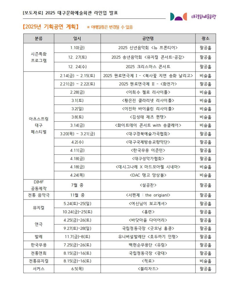 [2025 대구 전시&공연 라인업 .6] 대구문예회관, 시민과 호흡하는 문화예술의 장으로