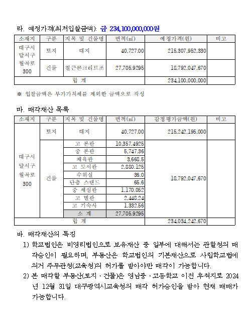 매각 예정가 2천341억원…대구 서부 최고가 땅 영남중·고 후적지 새주인 찾는다