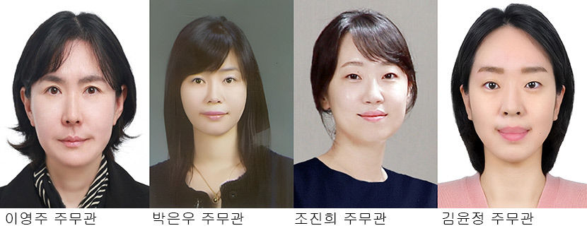 대구 중구청 적극행정 우수공무원 선발