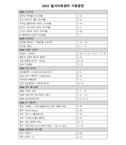 [2025 대구 전시&공연 라인업 .5] 달서아트센터, 클래식 거장·라이징 스타들 고품격 무대로 대구 사로잡는다
