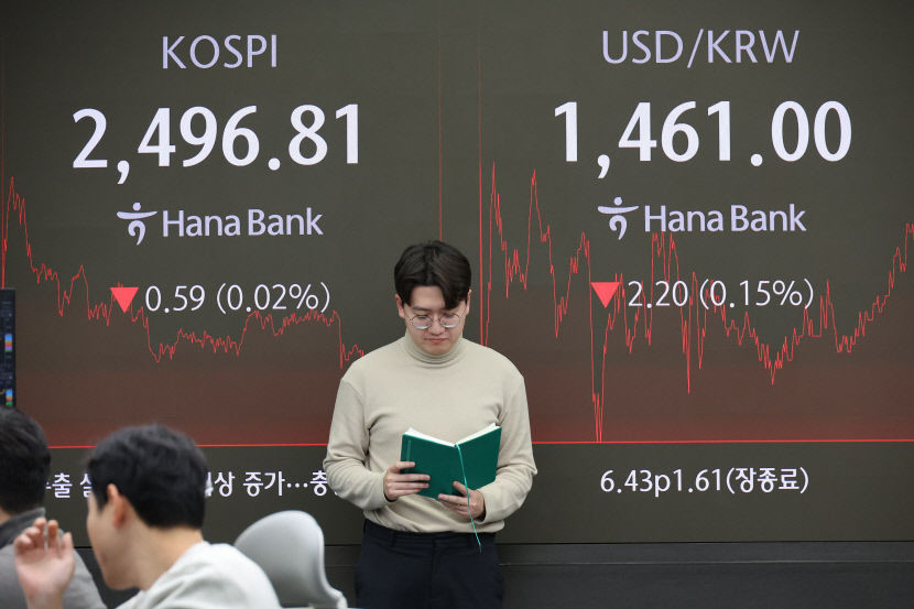 윤석열 대통령 체포에도 국내 증시·환율 비교적 안정적