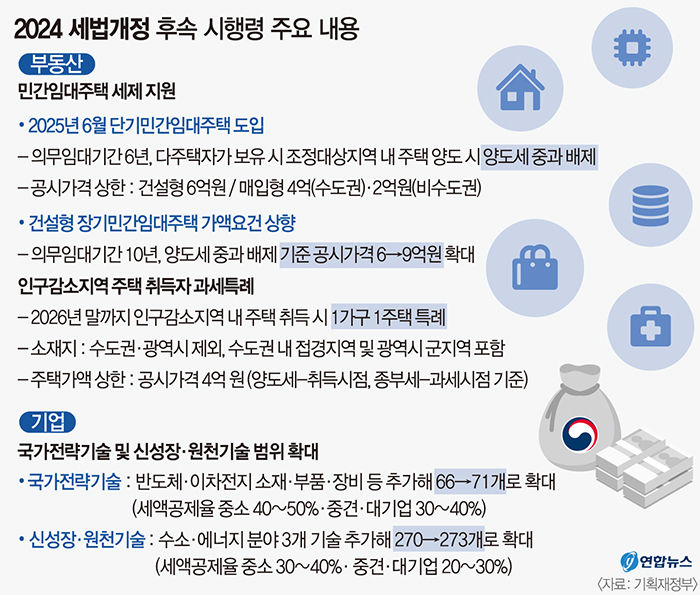 1주택자 지방 저가주택 1채 보유시 1세대 1주택 특례