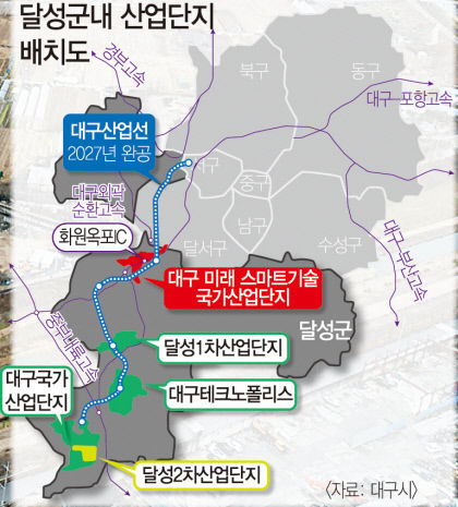 첨단산업·교통 허브 대구경제 중심 도약