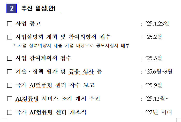 기획재정부 제공.