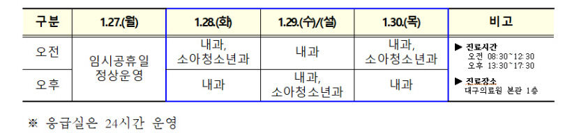 대구의료원, 임시공휴일·설 연휴 정상 진료