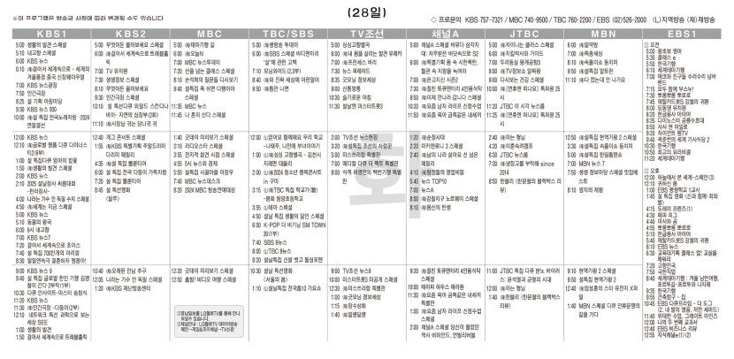 1월28일(화) TV 편성표