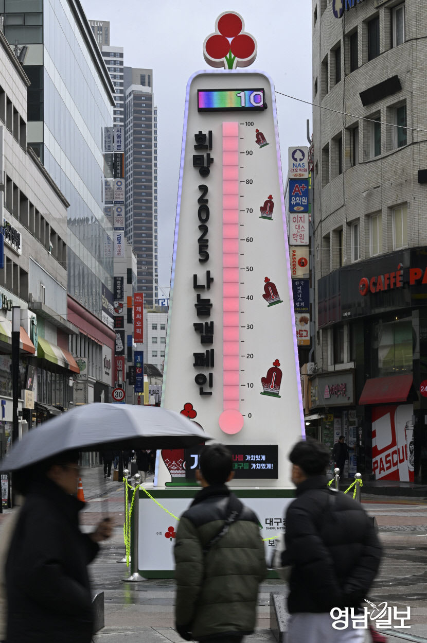 100℃ 달성한 대구 사랑의 온도탑