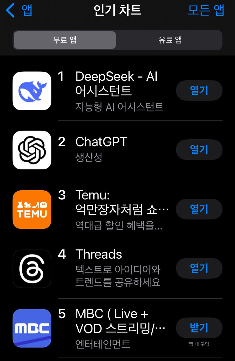 일목요연한 분석 결과 친절히 설명…現 무료제공 가성비 AI