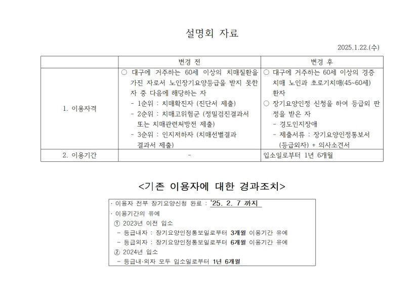 [어떻게 생각하십니까] 치매노인 종합지원시설 기억학교 이용기간 제한 논란