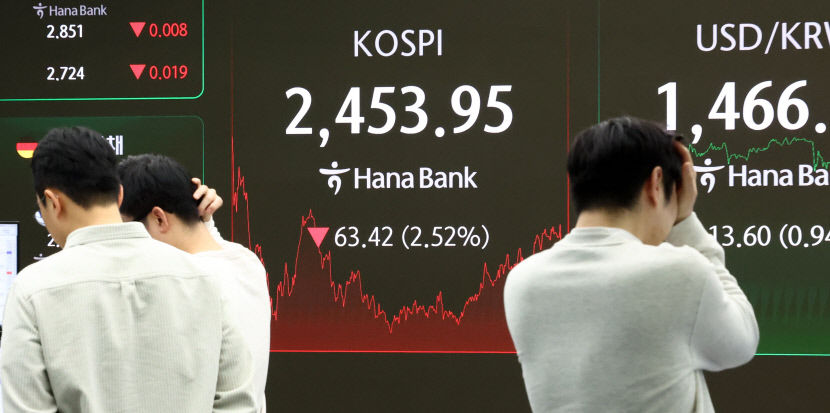 트럼프 관세 부과 현실화에 국내 주식시장 급락...투자자들 멘붕