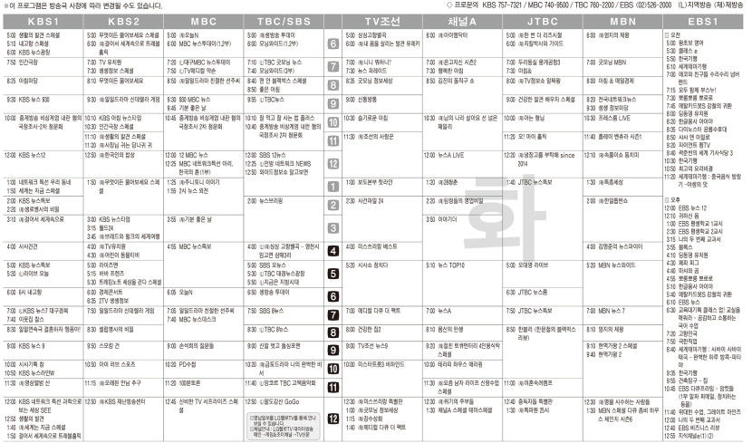 2월4일(화) TV 편성표