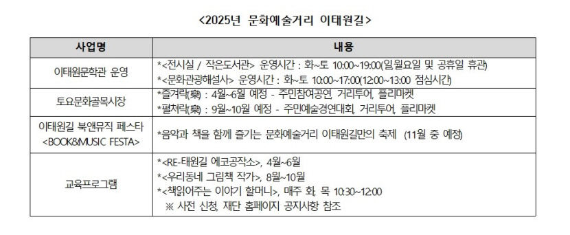 [2025 대구 전시&공연 라인업 .10] 행복북구문화재단, 문화사각지대 없는 젊은 북구 만든다