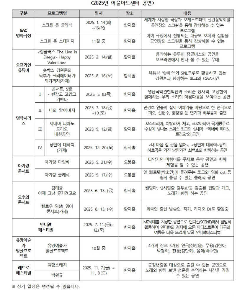 [2025 대구 전시&공연 라인업 .10] 행복북구문화재단, 문화사각지대 없는 젊은 북구 만든다