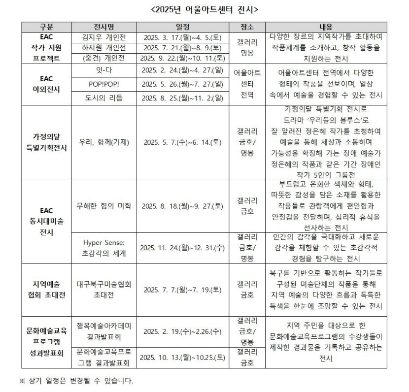 [2025 대구 전시&공연 라인업 .10] 행복북구문화재단, 문화사각지대 없는 젊은 북구 만든다