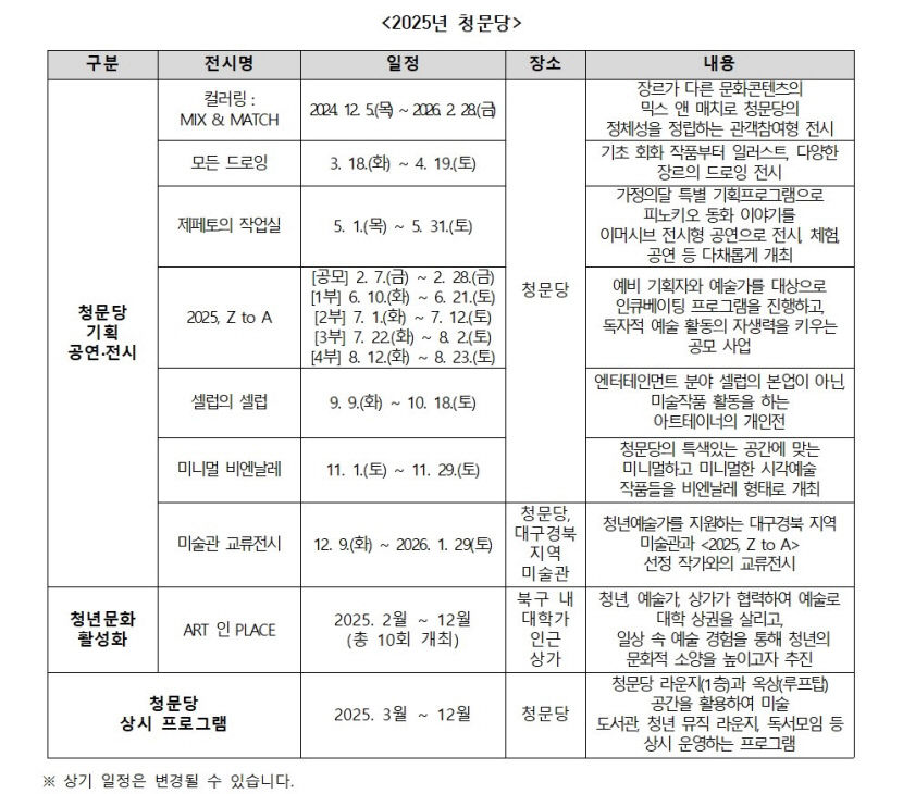 [2025 대구 전시&공연 라인업 .10] 행복북구문화재단, 문화사각지대 없는 젊은 북구 만든다
