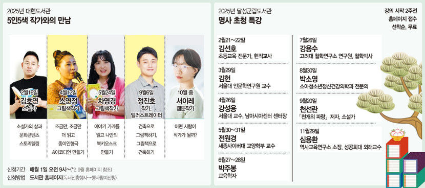 인기 작가·인문학 대표 명사들 올해 대구 몰려 온다