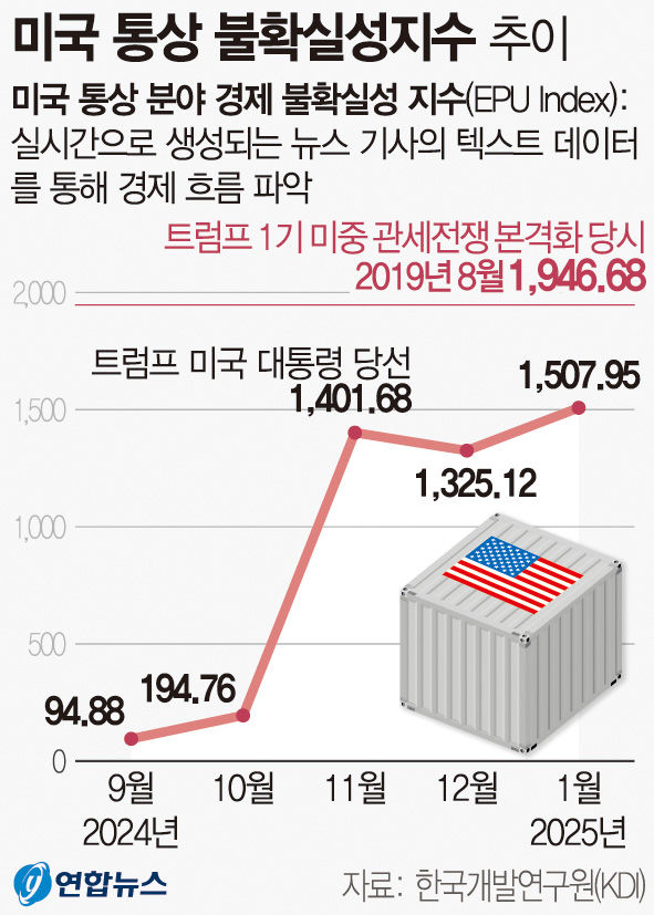 포항시, 디지털 전환으로 산업 위기 극복…철강·금속 산업 디지털 대전환 비전 선포
