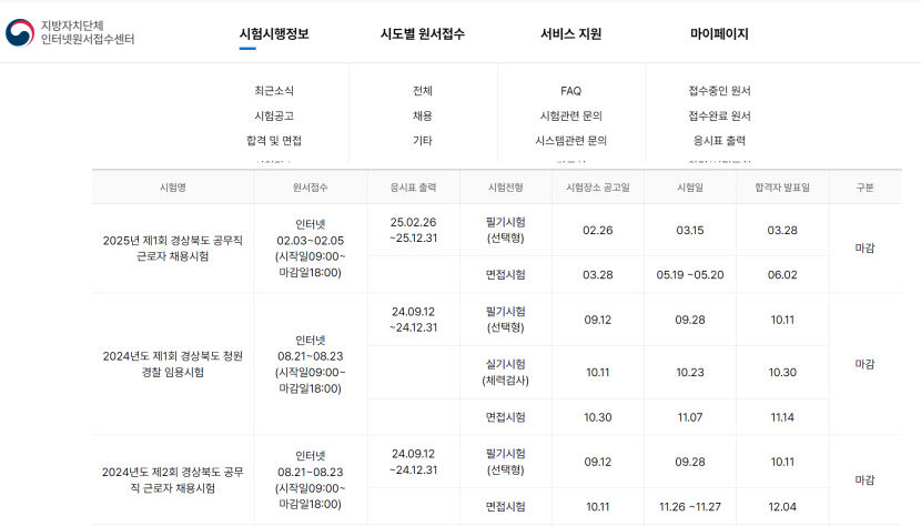 경북도 올해 신규공무원 1,405명 선발...경력 임용 185명 포함