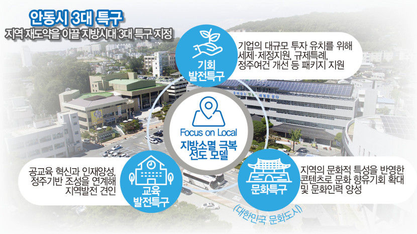 생활인구 넘치는 禮鄕…어디에도 없는 로컬로 지방시대 선도