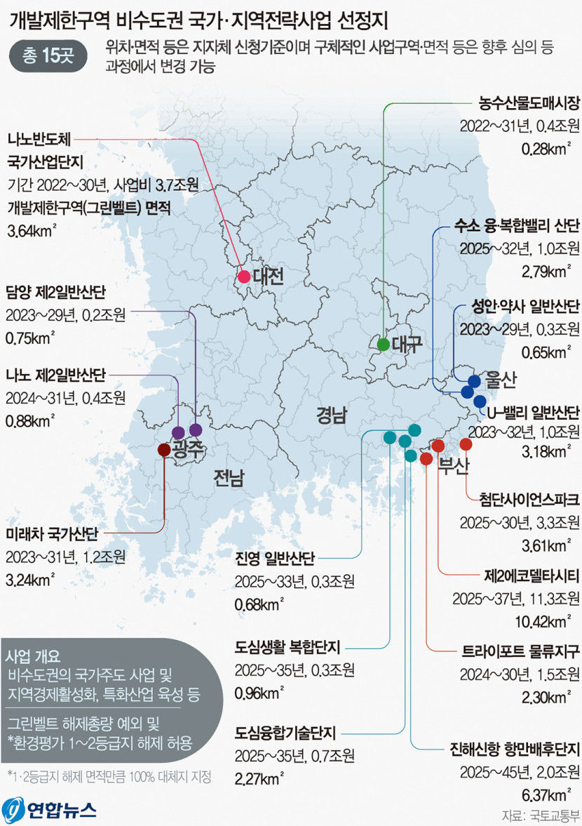 환경평가 1~2등급지도 그린벨트 해제된다